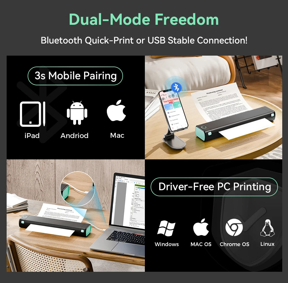 📄 Phomemo M08F Portable A4 Thermal Printer