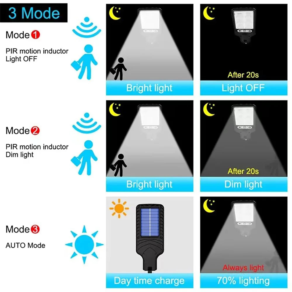 616 Solar Outdoor LED Wall Light – Waterproof Motion Sensor