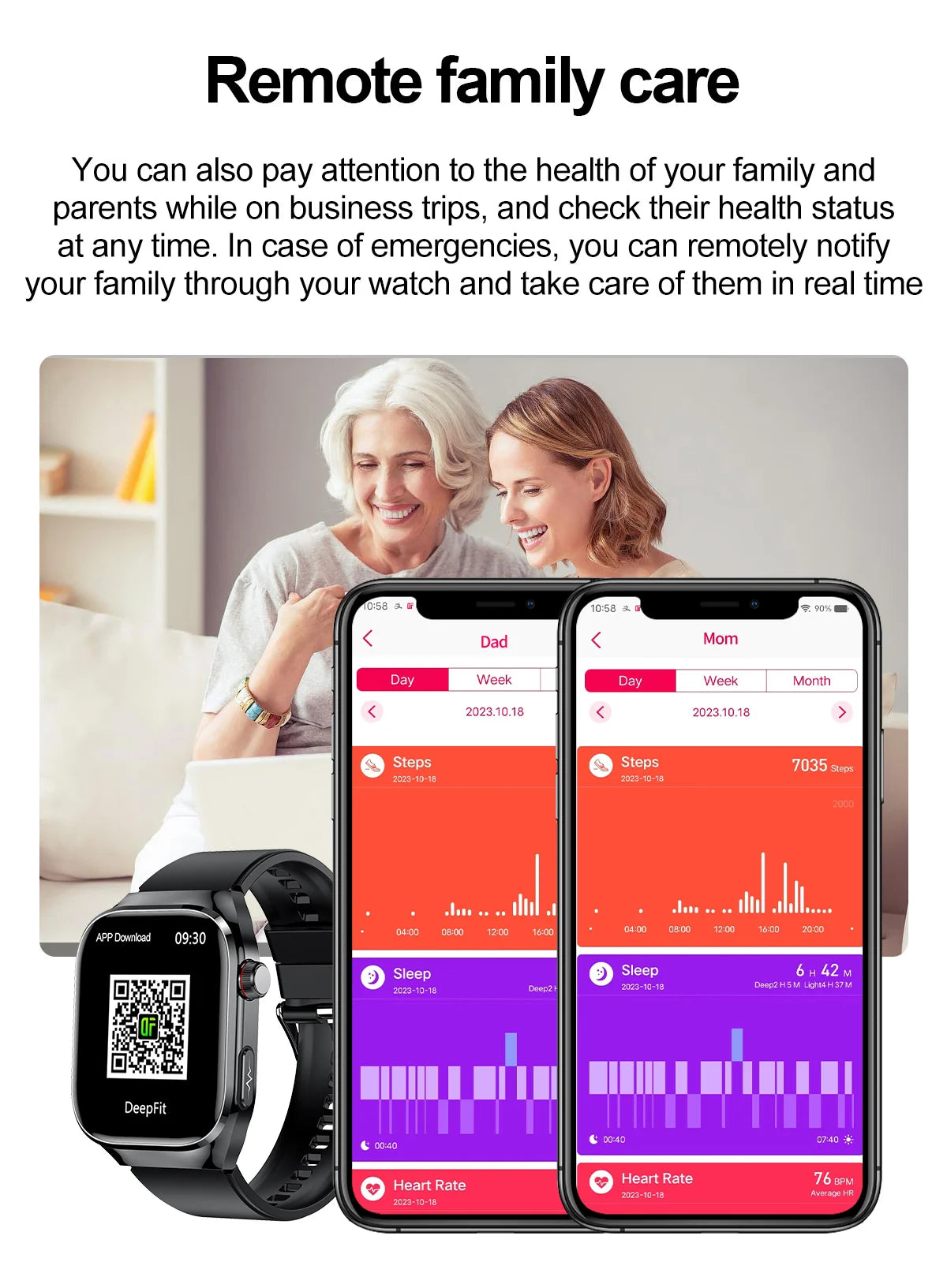 AI Health Smart Watch – Advanced 5-Organ Health Management