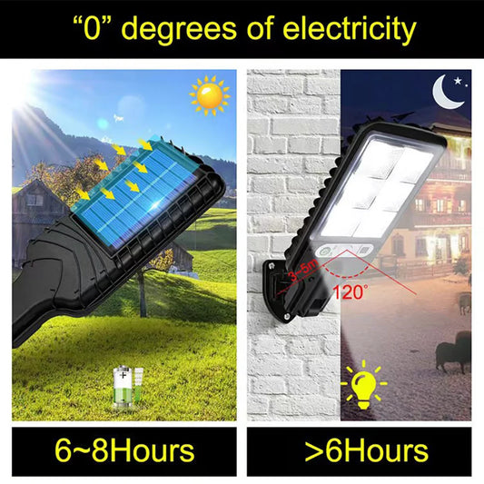616 Solar Outdoor LED Wall Light – Waterproof Motion Sensor