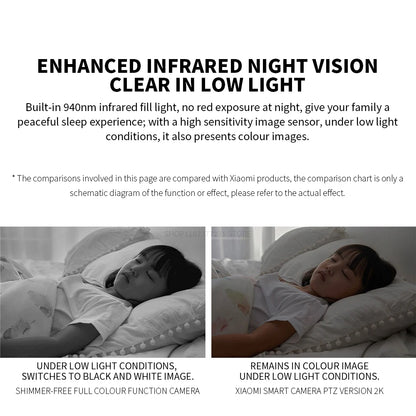 Xiaomi Smart Camera PTZ 2K Version – AI Human Detection &amp; 360° Panoramic View